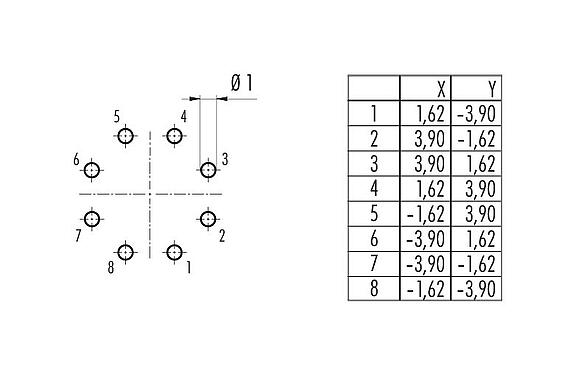 Geleiderconfiguratie 09 0774 490 08 - Bajonet Female panel mount connector, aantal polen: 8, onafgeschermd, THT, IP67