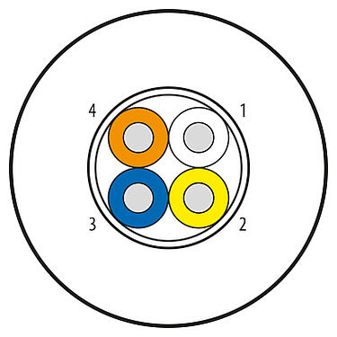 Ilustração 08 0038 000 000 - Contatos: 4 núcleos, blindado, Standard, PUR, verde (RAL 6018), 4 x AWG 22, 100 m
