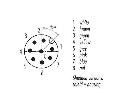 Contact arrangement (Plug-in side) 77 3527 0000 50708-0500 - M12 Male angled connector, Contacts: 8, shielded, moulded on the cable, IP67, UL, PUR, black, 8 x 0.25 mm², 5 m