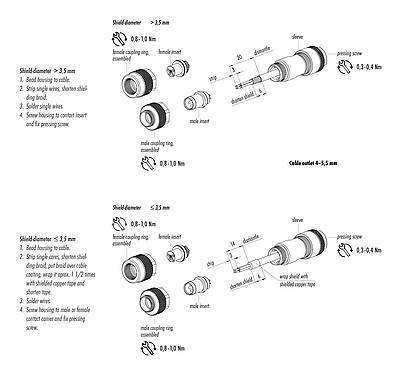 装配说明 99 0422 115 07 - M9 直头孔头电缆连接器, 极数: 7, 4.0-5.5mm, 可接屏蔽, 焊接, IP67