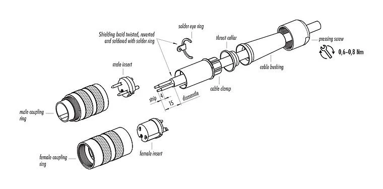 Assembly instructions 99 2013 09 05 - M16 Male cable connector, Contacts: 5 (05-a), 4.0-6.0 mm, shieldable, solder, IP40