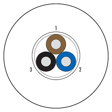 插图 08 3086 000 000 - 极数: 3 核心, 屏蔽, 100m