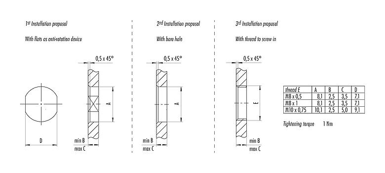 Assembly instructions / Panel cut-out 76 6218 1111 00008-0200 - M8 Female panel mount connector, Contacts: 8, unshielded, single wires, IP67, UL, M10x0.75