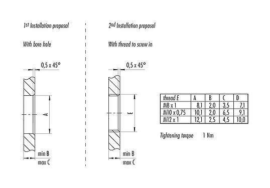 Assembly instructions / Panel cut-out 76 6119 1111 00003-0200 - M8 Male panel mount connector, Contacts: 3, unshielded, single wires, IP67, UL 2238, M8x1.0, Rear mounting