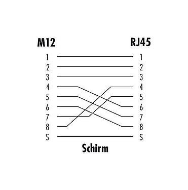 电缆设计 09 5287 00 08 - M12 用于穿控制柜, 孔头连接器-RJ45 直角, 极数: 8, 屏蔽, 插拔式, IP67, UL