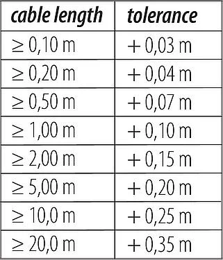 Cable length tolerance 77 3634 3405 50004-0200 - M12/M8 Male cable connector - female angled connector, Contacts: 4, unshielded, moulded on the cable, IP67, PUR, black, 4 x 0.25 mm², with LED PNP, 2 m
