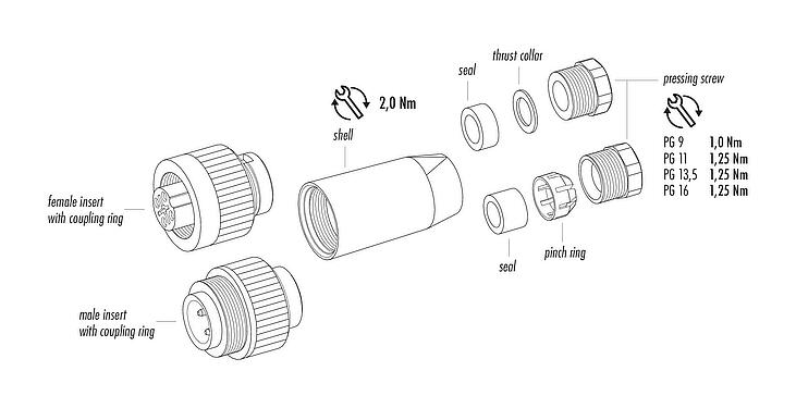 组件图纸 99 0201 00 07 - RD24 直头针头电缆连接器, 极数: 6+PE, 6.0-8.0mm, 非屏蔽, 压接（压接触点必须单独订购）, IP67, PG 9