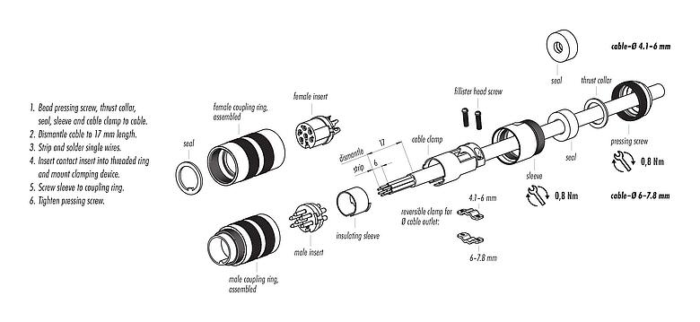 Assembly instructions 99 5113 60 05 - M16 Male cable connector, Contacts: 5 (05-a), 4.1-7.8 mm, shieldable, solder, IP68, UL, Short version