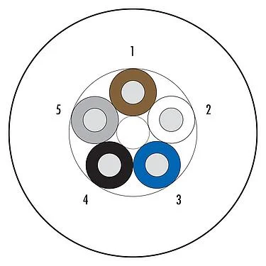 插图 08 3085 000 000 - 极数: 5 核心, 非屏蔽, 标准, PVC, 灰色, 5x0.34mm², 100m