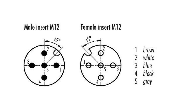 联系安排 (外掛程式側) 77 3530 3529 50705-0200 - M12/M12 连接线束 针头电缆连接器 -孔头带电缆连接器, 极数: 5, 屏蔽, 预铸电缆, IP67, UL, PUR, 黑色, 5x0.25mm², 2m