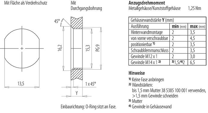 Assembly instructions / Panel cut-out 86 2532 1100 00004 - M12 Female panel mount connector, Contacts: 4, unshielded, THT, IP68, UL, PG 9, front fastened, stainless steel