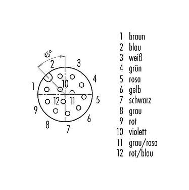 联系安排 (外掛程式側) 76 2632 1111 00012-0200 - M12 孔头法兰座, 极数: 12, 非屏蔽, 带导线, IP68, UL, M16x1.5, 板前固定, 不锈钢