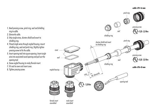 装配说明 99 1525 822 04 - M12 弯角针头电缆连接器, 极数: 4, 6.0-8.0mm, 可接屏蔽, 笼式弹簧, IP67