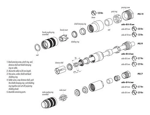 装配说明 99 5101 15 02 - M16 直头针头电缆连接器, 极数: 2 (02-a), 4.0-6.0mm, 可接屏蔽, 焊接, IP67, UL 2238