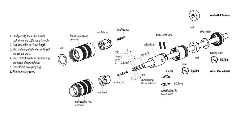 装配说明 99 5121 760 06 - M16 直头针头电缆连接器, 极数: 6 (06-a), 4.1-7.8mm, 可接屏蔽, 压接（压接触点必须单独订购）, IP67, 短文