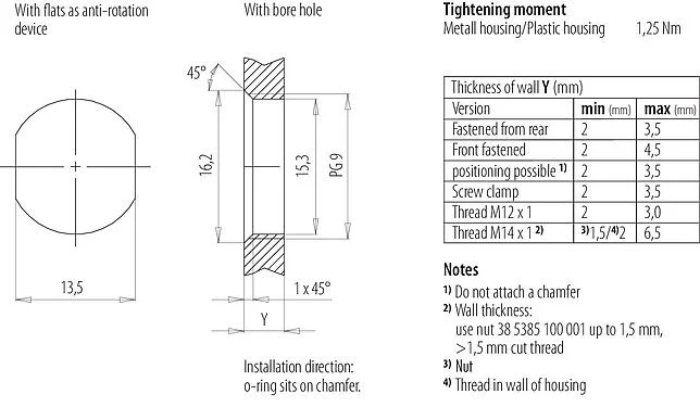 Assembly instructions / Panel cut-out 86 0534 1000 00005 - M12 Female panel mount connector, Contacts: 5, unshielded, THT, IP68, UL, PG 9, front fastened