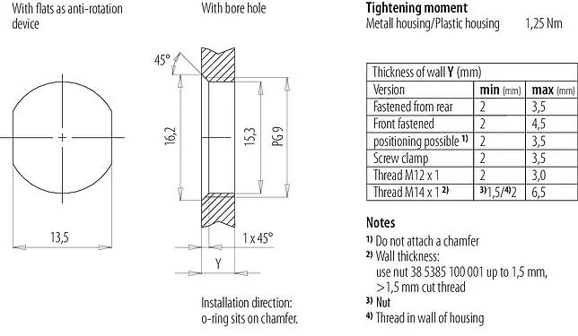 Assembly instructions / Panel cut-out 76 0533 1011 00105-0200 - M12 Male panel mount connector, Contacts: 5, unshielded, single wires, IP68, UL 2238, PG 9, Rear mounting