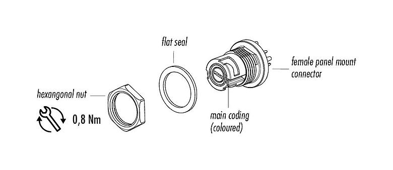 Assembly instructions 09 0762 190 05 - Bayonet Female panel mount connector, Contacts: 5, unshielded, THT, IP54 unplugged, front fastened