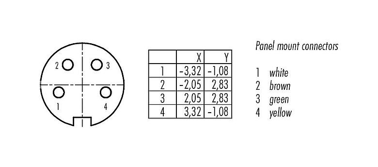 Contact arrangement (Plug-in side) 99 5110 19 04 - M16 Female cable connector, Contacts: 4 (04-a), 4.0-6.0 mm, shieldable, solder, IP67, UL