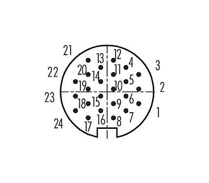 Contact arrangement (Plug-in side) 99 0671 00 24 - Bayonet Male panel mount connector, Contacts: 24, unshielded, solder, IP40