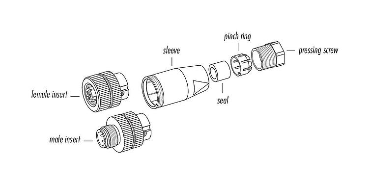 组件图纸 99 2430 12 03 - 1/2 UNF 直头孔头电缆连接器, 极数: 2+PE, 6.0-8.0mm, 非屏蔽, 螺钉接线, IP67, UL