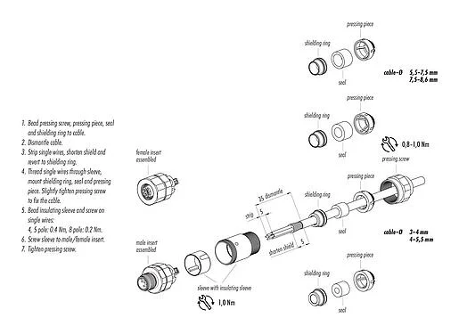 Assembly instructions 99 1437 992 05 - M12 Male cable connector, Contacts: 5, 5.5-8.6 mm, shieldable, screw clamp, IP68/IP69K, UL, Ecolab, stainless steel