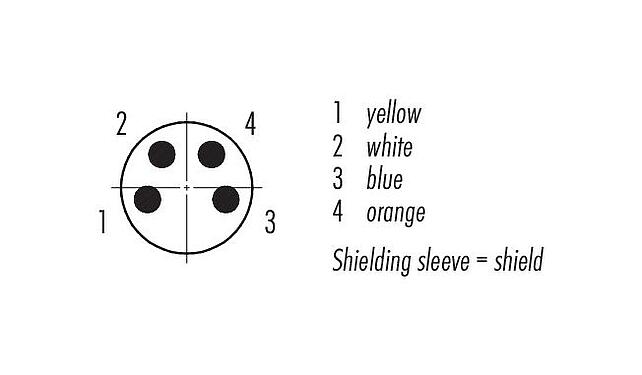 联系安排 (外掛程式側) 70 3421 005 04 - M8 针头法兰座, 极数: 4, 屏蔽, 法兰座带电缆, IP67, Ethernet, PUR, 绿色, 4xAWG 22, 0.5m