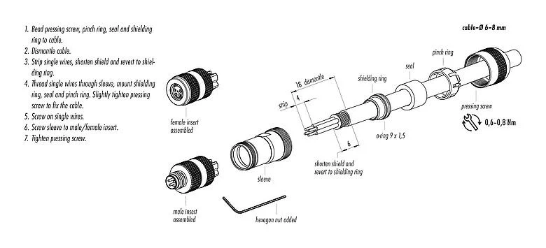 Assembly instructions 99 3362 300 04 - M8 Female cable connector, Contacts: 4, 6.0-8.0 mm, shieldable, screw clamp, IP67, UL