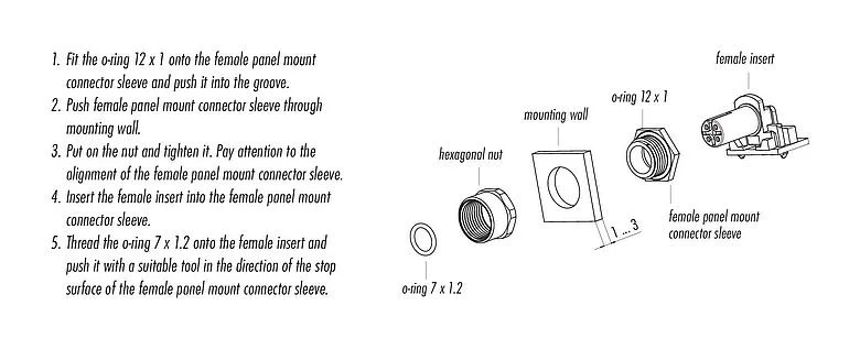 Assembly instructions 99 3432 200 04 - M12 Female panel mount connector, Contacts: 4, unshielded, THR, IP68, UL, for PCB assembly, two-part design