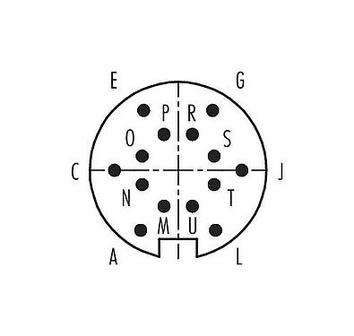 联系安排 (外掛程式側) 99 4837 00 14 - Push Pull 直头针头电缆连接器, 极数: 14, 4.0-8.0mm, 可接屏蔽, 焊接, IP67