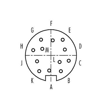 联系安排 (外掛程式側) 09 4836 80 12 - Push Pull 孔头法兰座, 极数: 12, 非屏蔽, 焊接, IP67, 板前固定