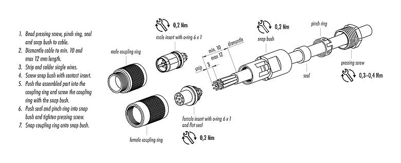 装配说明 99 0402 00 02 - M9 直头孔头电缆连接器, 极数: 2, 3.5-5.0mm, 非屏蔽, 焊接, IP67