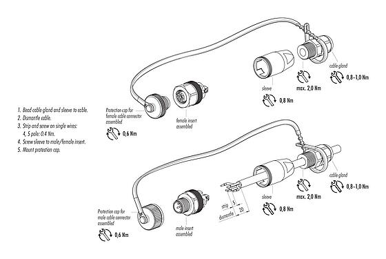 装配说明 99 0429 684 04 - M12 直头针头电缆连接器, 极数: 4, 4.0-6.5mm, 非屏蔽, 螺钉接线, IP69K, 户外应用